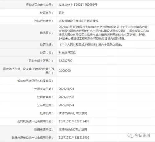 临清一开发商被罚62.9万元