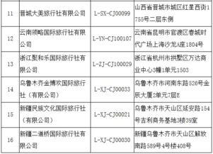 文旅部又取消1家旅行社经营出境旅游业务,今年已取消68家