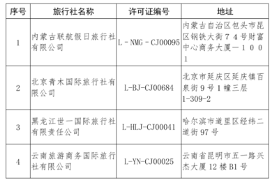 文旅部:取消2家旅行社出境游业务,注销4家旅行社业务